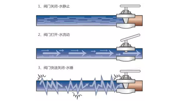 QQ截图20190722172804.png