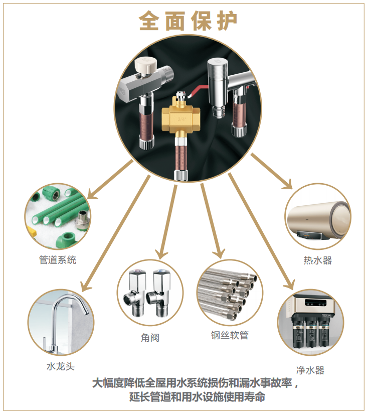 QQ截图20190816173411.png